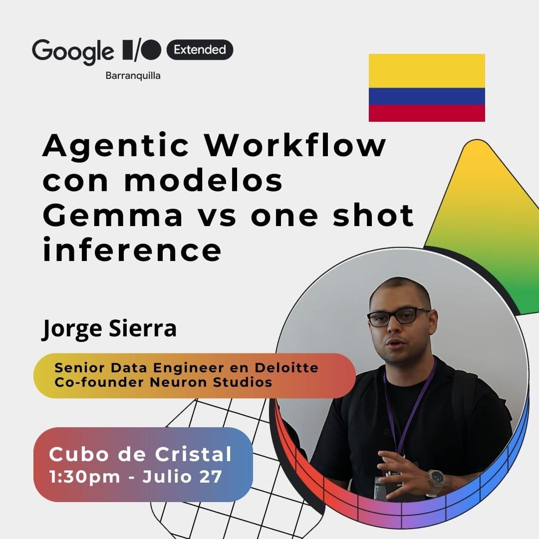 Agentic Workflow con modelos Gemma vs one shot inference