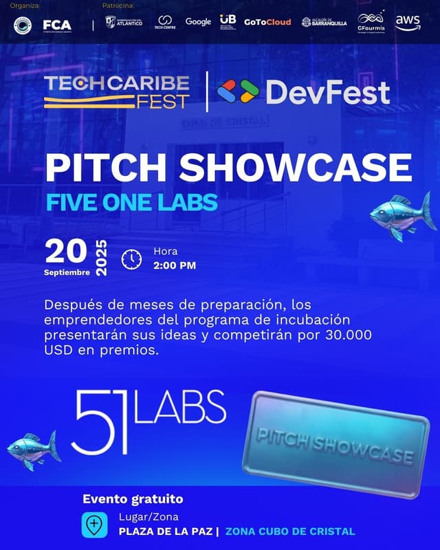 PITCH SHOWCASE FIVE ONE LABS